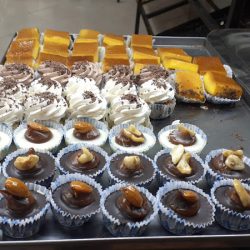 Panadería Y Confitería 